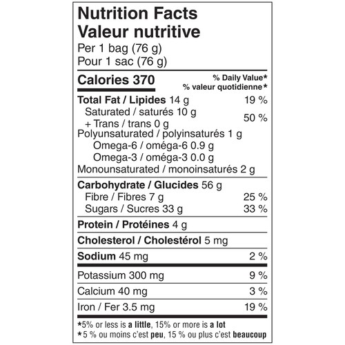 Drumstick Chocolate Bites Dark Chocolatey Cones 76 g