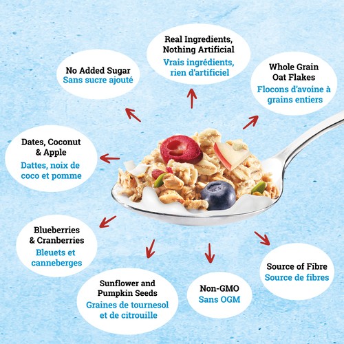 Jordans No Added Sugar Granola Apple & Berry 325 g