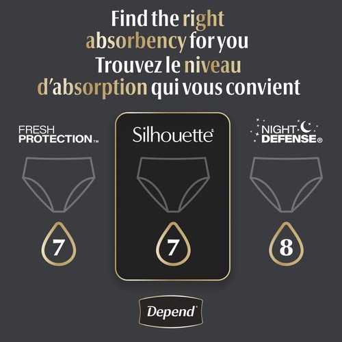 Depend Silhouette Adult Incontinence Underwear Pink Small 16 Count