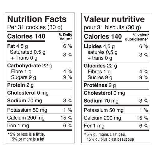 Annie's Collations Graham saveur de chocolat Bunny Grahams biologiques 213 g