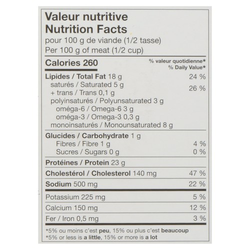 Plaisirs Gastronomiques Confit Leg Chicken 550 g