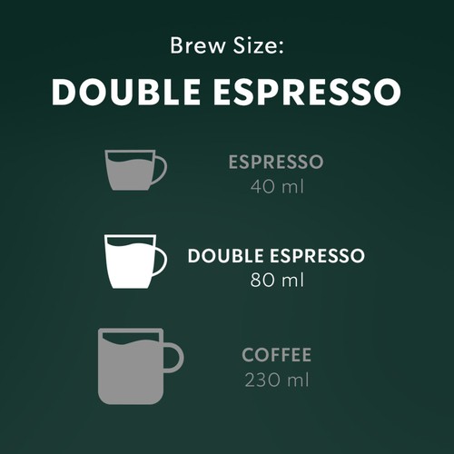 Starbucks Iced Double Espresso For Nespresso Vertuo 80 g