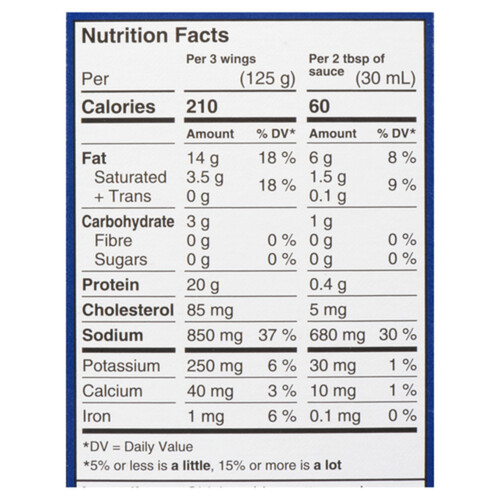 Schneiders Chicken Wings Buttery Buffalo 615 g