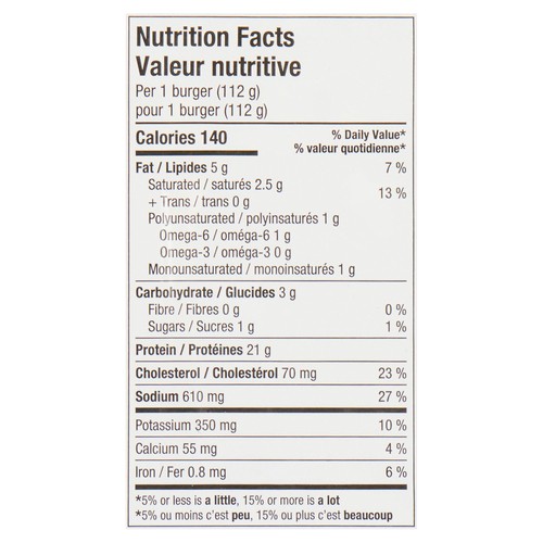 Hayter's Farm Turkey Burgers Jalapeno Cheddar 450 g
