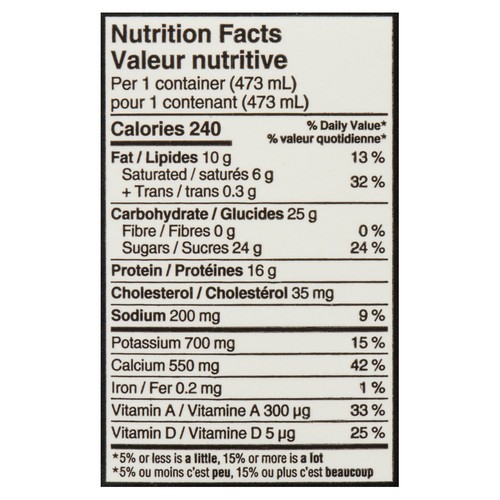 Farmers 2% Milk Partly Skimmed 473 ml