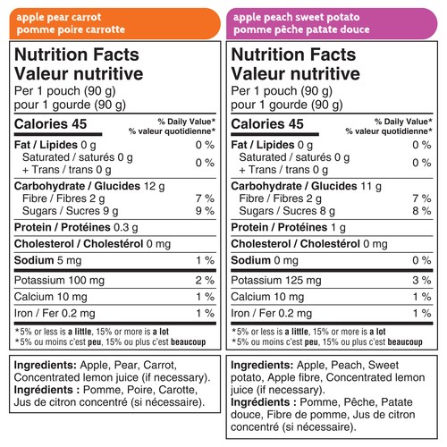 GoGo Squeez No Sugar Added  Fruitz & Veggiez Sauce Snack Pouches Variety Pack 12 x 90 g