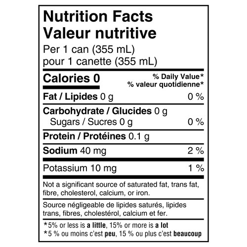 Nutritional Information Diet Coke: Surprising Facts You Need to Know
