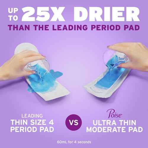 Poise Ultra Thin Pads Ultimate Absorbency Long Length 26 Count