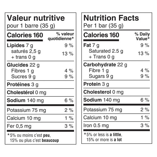 Nature Valley Sweet & Salty Granola Bars Roasted Mixed Nuts 5 Pack 175 g