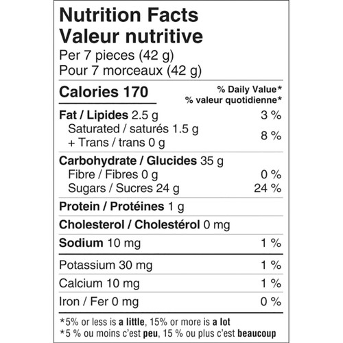 Nestlé Big Turk Minis Chocolate 180 g