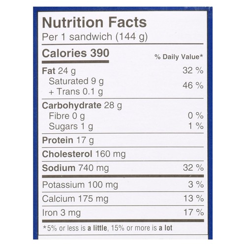 Schneiders Breakfast Sandwiches Sausage & Egg 288 g