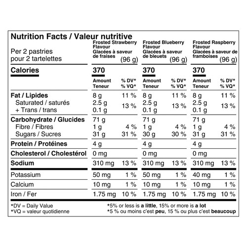 Kellogg's Pop Tarts Assorted 1.15 kg 