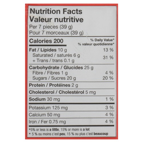 Nestle Kit Kat Minis Chocolate Wafer Bar 104 g