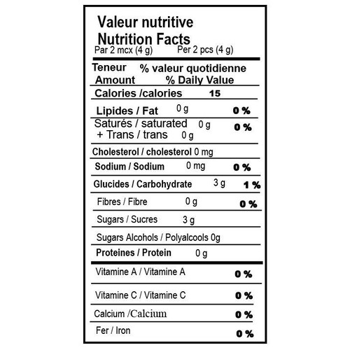 Les Aliments Jardi Mini Bubble Gum 175 g