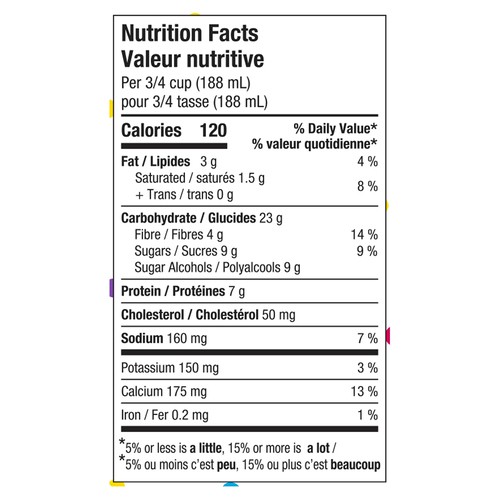 Halo Top Frozen Dairy Dessert Birthday Cake 473 ml