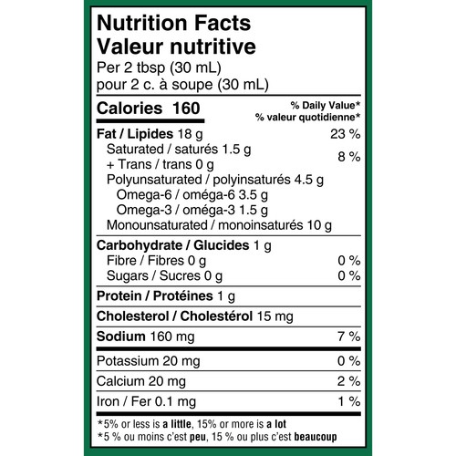 Renée’s Dressing And Dip Mighty Caesar 750 ml