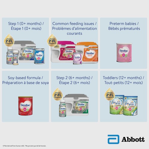 Similac Neosure Milk Based Baby Formula for Premature Babies Powder 363 g