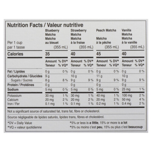 DAVIDsTEA Matcha Tea Fruity 8 Single Serves 78 g Voilà Online Groceries & Offers