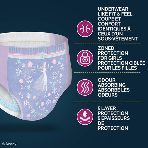Goodnites Girls Nighttime Underwear Size XS (28-43 lbs) 44 Count