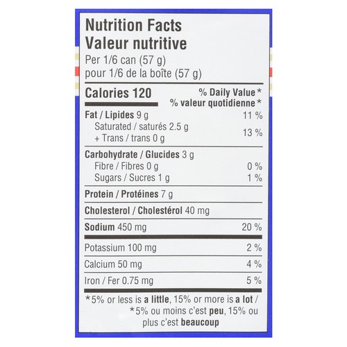 Holiday Canned Luncheon Meat 340 g