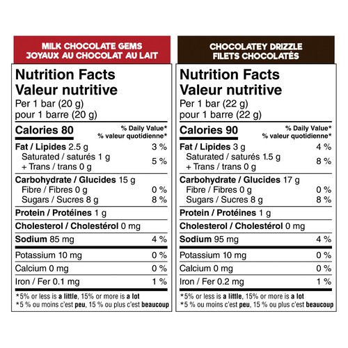 Kellogg's Rice Krispies Squares Chocolatey Lovers Variety Pack 588 g