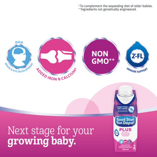 Good Start Plus 2 Baby Formula Ready-To-Feed Tetra Pak 15 x 250 ml