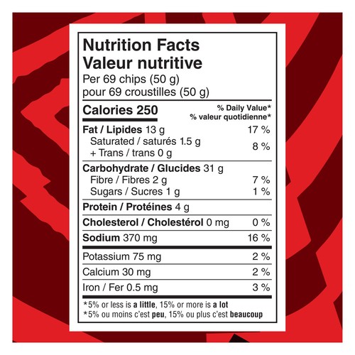 Doritos Minis Tortilla Chips Nacho Cheese 145 g