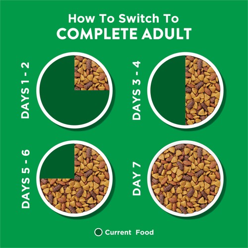 Purina Dog Chow Dry Dog Food Complete Adult Real Chicken 14 kg
