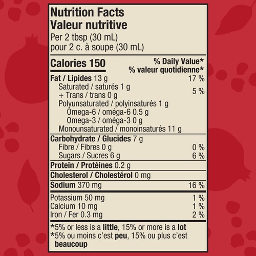 Anar Calories In One Bowl Of Pomegranate Health Benefits Cup Of