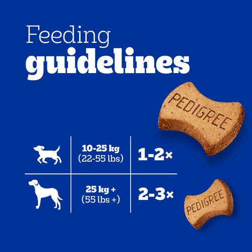 Pedigree Breathbuster Medium Large Adult Dog Treats 500 g