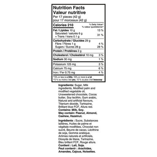 Cadbury Mini Eggs Chocolatey Candy Eggs Party Size Resealable Bag 700 g