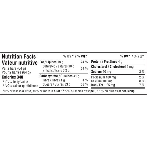Kit Kat Wafer Bar Chunky Milk Chocolate 64 g