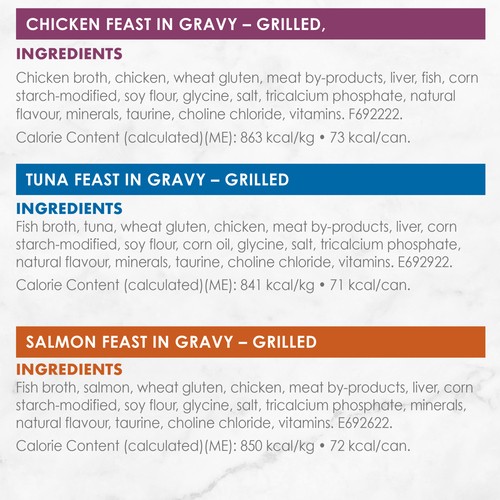 Fancy Feast Wet Cat Food Grilled In Gravy Variety Pack 12 x 85 g