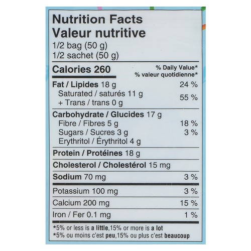 Sana Gluten-Free Protein Bites Birthday Cake 100 g