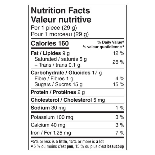 Nestlé Kit Kat Easter Milk Chocolate Bunnies 5 Count 145 g
