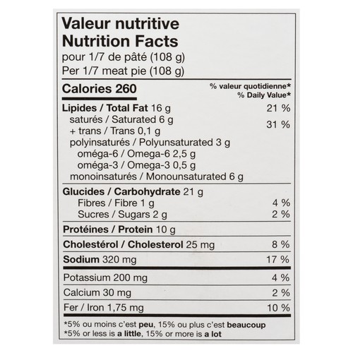 Plaisirs Gastronomiques Meat Pie Lac St-Jean 750 g