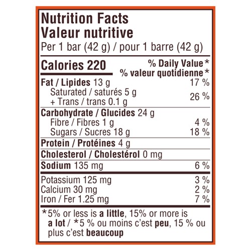 Reese's Sticks Chocolate Bar 42 g