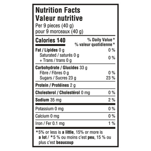 Maynards Candy Wine Gums 154 g