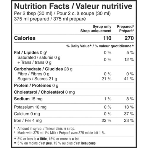 Nestlé Nesquik Syrup Strawberry 510 ml