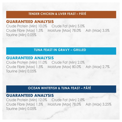 Fancy Feast Wet Cat Food Gourmet Food Variety Pack 12 x 85 g
