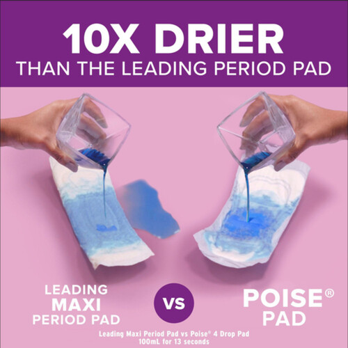 Poise - Pads