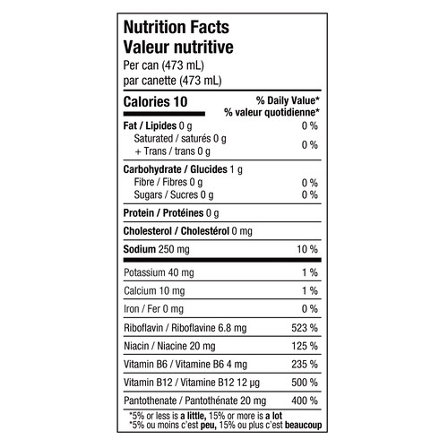 Rockstar Sugar Free Energy Drink 473 ml (can)
