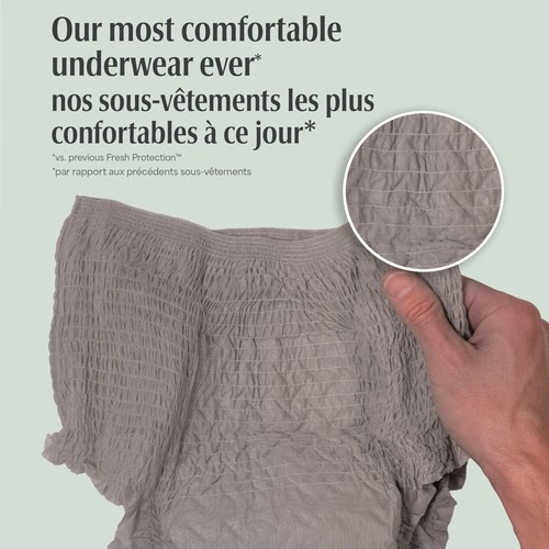 Depend Extra Large Men's Underwear 15 Count