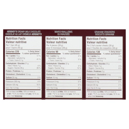Hershey's Milk Chocolate S'mores Kit 758 g
