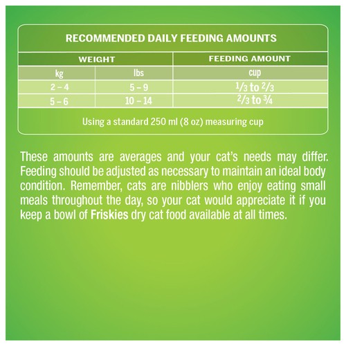 Friskies Dry Cat Food Chicken, Salmon, Peas & Carrots 1.42 kg