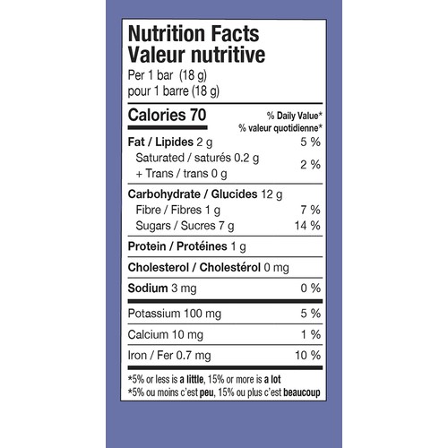 Baby Gourmet Oat Bars Blueberry Beet Spinach 90 g