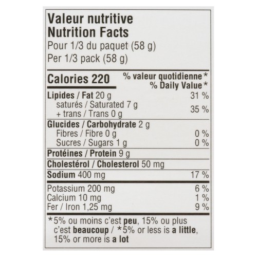 Gibiers Canabec Rillette Duck 175 g