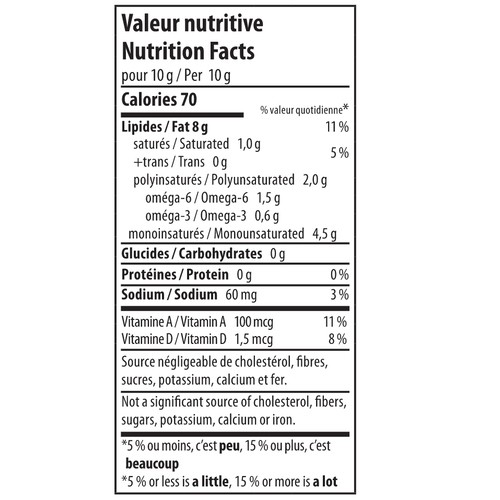 Nuvel Non Hydrogenated Margarine Canola & Olive Oil 400 g