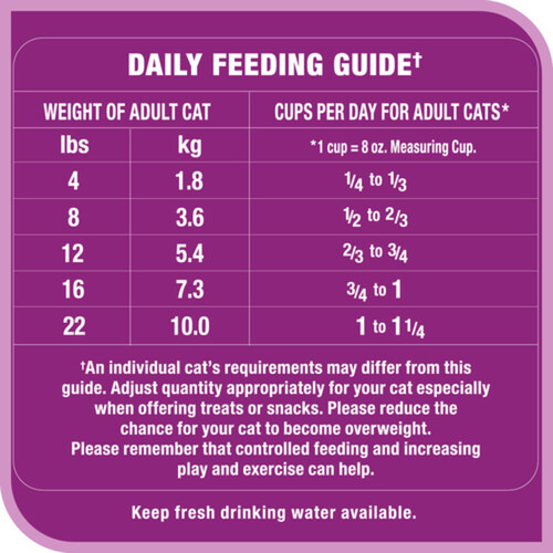 Whiskas Tuna Selections Adult Dry Cat Food With Real Tuna 2 kg