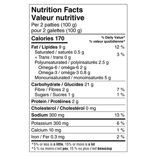 McCain Potato Patties 9 Minute No Flip 600 g